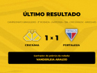 Confira quem venceu o Bolão Bistek da partida entre Criciúma e Fortaleza