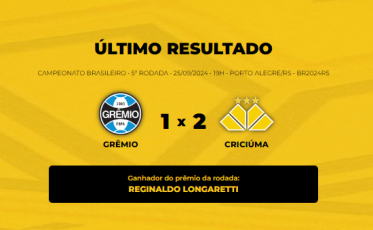 Confira o vencedor do Bolão Bistek da partida entre Grêmio e Criciúma