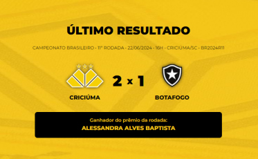 Confira o vencedor do Bolão Bistek da partida entre Criciúma e Botafogo