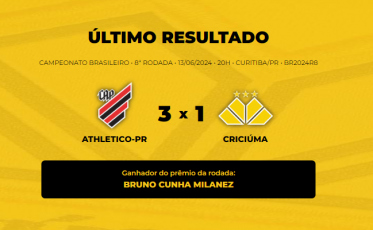 Confira quem venceu o Bolão Bistek da partida entre Athletico-PR e Criciúma