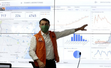 Covid-19: Estado reforça inteligência de dados para basear decisões