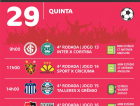 Confira a tabela de jogos da Copa Criciúma Sub-17