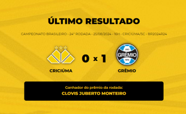 Confira o vencedor do Bolão Bistek da partida entre Criciúma e Grêmio