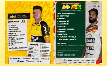 Veja as escalações de Criciúma e Brusque