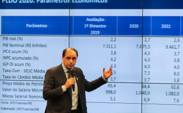 Orçamento 2020 reduz despesas com custeio e investimento