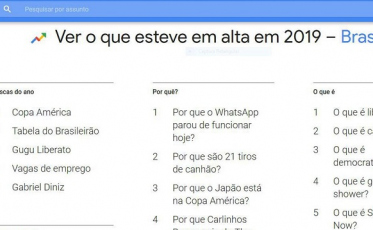 Veja o que esteve em alta no Google no Brasil em 2019
