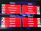 Fifa define Grupos para a primeira fase da Copa do Mundo 2018 