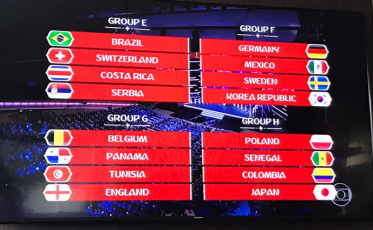Fifa define Grupos para a primeira fase da Copa do Mundo 2018 