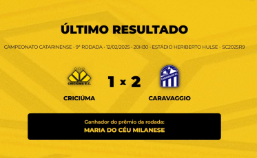 Veja o vencedor do Bolão Bistek para Criciúma x Caravaggio