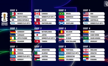 Copa do Mundo 2026 terá abertura 