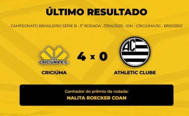 Veja o vencedor do Bolão Bistek para Criciúma x Athletic