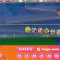Concurso 3076 da Mega-Sena: veja os números sorteados nesta quarta-feira
