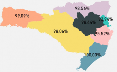 Covid-19: não há mais leito de UTI SUS disponível no Sul de SC