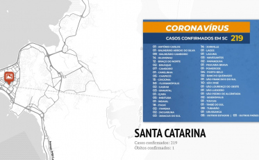 O mapa do coronavírus em SC: 219 casos