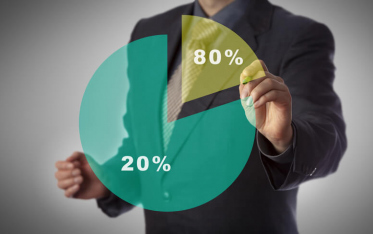 Princípio de Pareto nos negócios