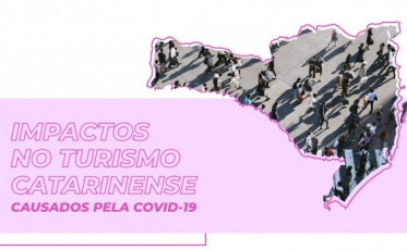 Pesquisa revela expectativas da retomada do turismo