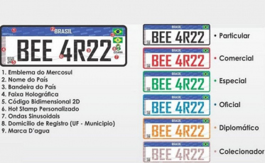 Padrão de placa Mercosul começa a ser usado no Brasil