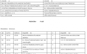 Praião inicia neste fim de semana. Confira a tabela completa