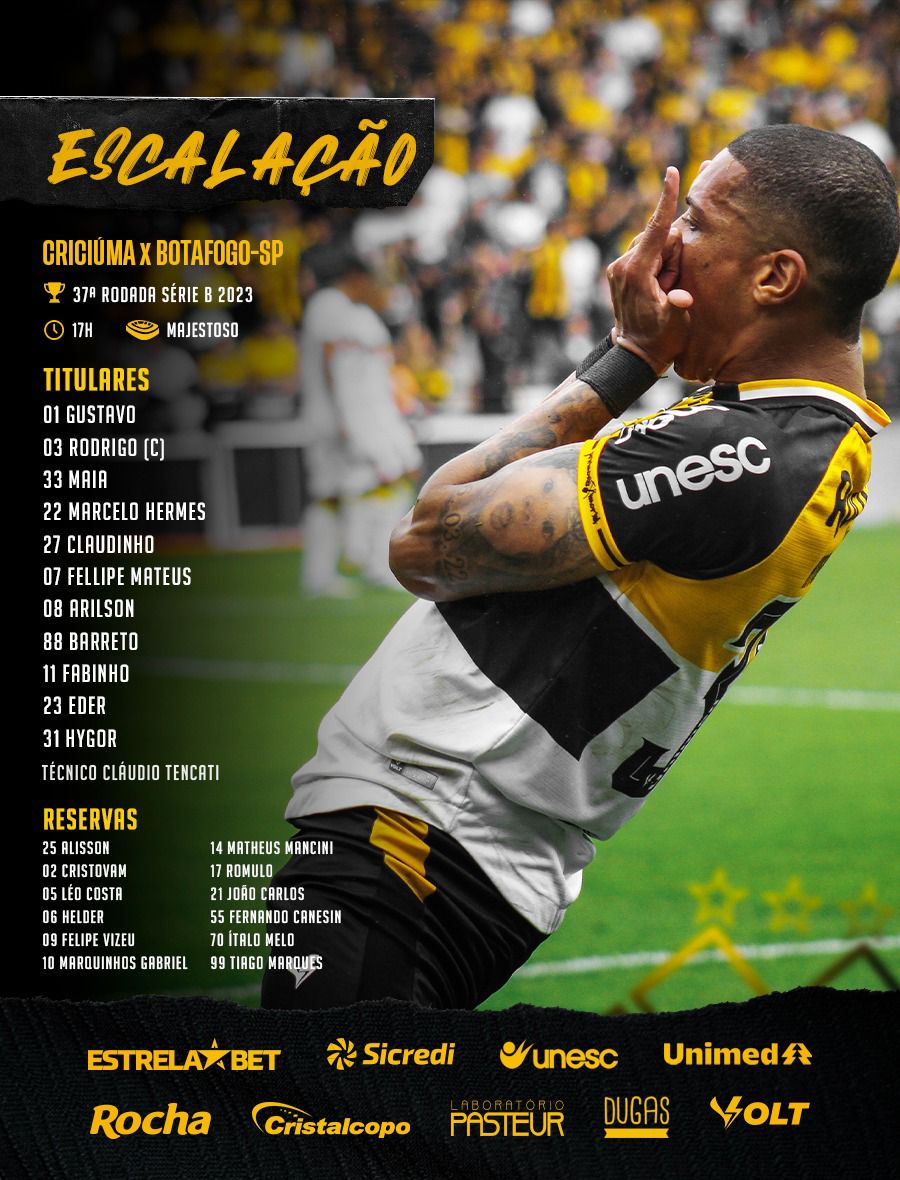 Criciúma 3 x 0 Botafogo/SP: nos últimos minutos, Tigre marca mais dois gols  e torcida vai à loucura - Esporte - 4oito