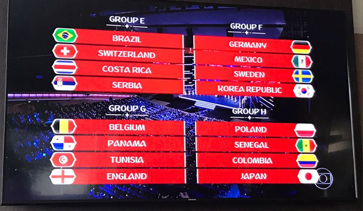 Fifa define Grupos para a primeira fase da Copa do Mundo 2018